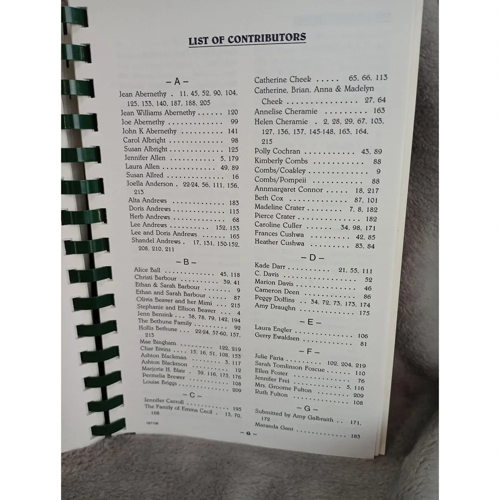 High Point Friends School and Meeting Cookbook‎ High Point NC 2006 Local Recipes